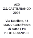 gscastelfranco2003.it